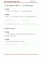 QAM BER Simulation Bit error rate(matlab) 9페이지
