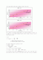 [환경화학] 총질소 (T-N) 5페이지
