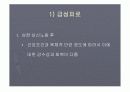 운동과 피로 6페이지