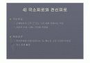운동과 피로 9페이지