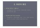 운동과 피로 11페이지
