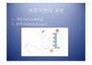 악안면의 성장과 발육 4페이지