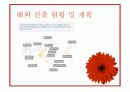 미샤 성공전략 - 미샤 소개 및 제품소개, 인터뷰, 성공요인, 마케팅 전략, 문제점 및 해결방안 5페이지