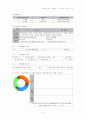 과학과 교수법 시험준비 7페이지