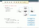 컴퓨터와 인터넷의 개요 3페이지