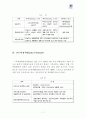 탄소배출권 거래제와 각 분야의 대응방안은 무엇인가 7페이지