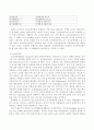 음식관광문화 4페이지
