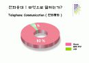 전화응대 요령 3페이지