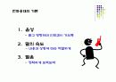 전화응대 요령 8페이지