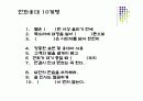 전화응대 요령 11페이지