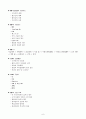 구매자재관리사 총론요약 6페이지