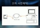 커피캔자동차(창의설계)팀프로젝트 PPT 17페이지