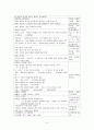쓰면서도 헷갈리는 오류사전 정리 5페이지
