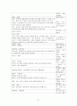 쓰면서도 헷갈리는 오류사전 정리 21페이지