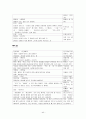 쓰면서도 헷갈리는 오류사전 정리 44페이지