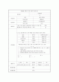 평가도구개발(문항제작) 9페이지