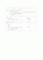 소아과병동 폐렴환아 케이스 스터디 7페이지