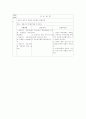 소아과병동 폐렴환아 케이스 스터디 14페이지