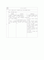 소아과병동 폐렴환아 케이스 스터디 16페이지