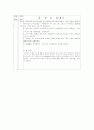 소아과병동 폐렴환아 케이스 스터디 23페이지