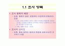 국어방언론 - 방언학 조사방법 PPT 발표자료 4페이지