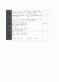 국어과 수업 지도안 8페이지