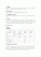 비후성 유문 협착증 케이스 스터디 4페이지