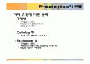 E-비지니스 E-마켓플레이스 16페이지