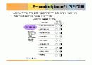 E-비지니스 E-마켓플레이스 17페이지