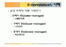 E-비지니스 E-마켓플레이스 20페이지