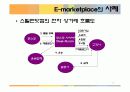 E-비지니스 E-마켓플레이스 22페이지