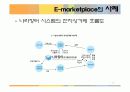 E-비지니스 E-마켓플레이스 25페이지