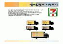 E-비지니스 E-마켓플레이스 35페이지