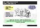 JIT (TOYOTA) 10페이지