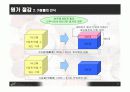 JIT (TOYOTA) 12페이지