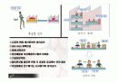 JIT (TOYOTA) 15페이지