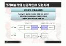 JIT (TOYOTA) 21페이지