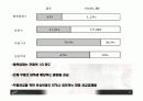 JIT (TOYOTA) 22페이지