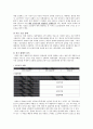 이랜드의 M&A 7페이지