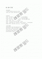 현대자동차 조직개발(변화와 혁신) 20페이지