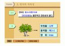 언어란 무엇인가 7페이지