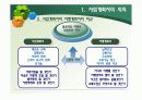 벤처창업과 경영전략(사업계획서) 4페이지