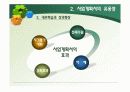 벤처창업과 경영전략(사업계획서) 6페이지