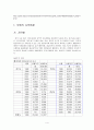가금류 사육현황에 따른 보고서 4페이지