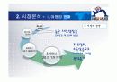 [경영조직론]가상 기업선정 후 기업소개 및 조직도 완성 11페이지
