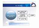[경영조직론]가상 기업선정 후 기업소개 및 조직도 완성 24페이지