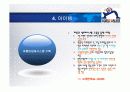 [경영조직론]가상 기업선정 후 기업소개 및 조직도 완성 25페이지