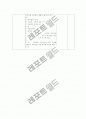 개구리 이야기나누기 6페이지