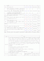 비소세포암(NSCLCa)  사례연구보고서, 케이스스터디 15페이지