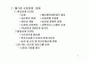 이명박 정부 경제정책의 주요이슈와 과제에 대한 철저한 분석 PPT 3페이지
